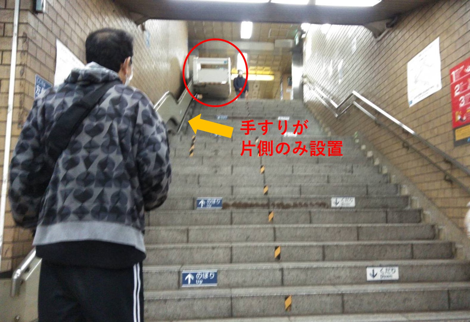 昇降リフト